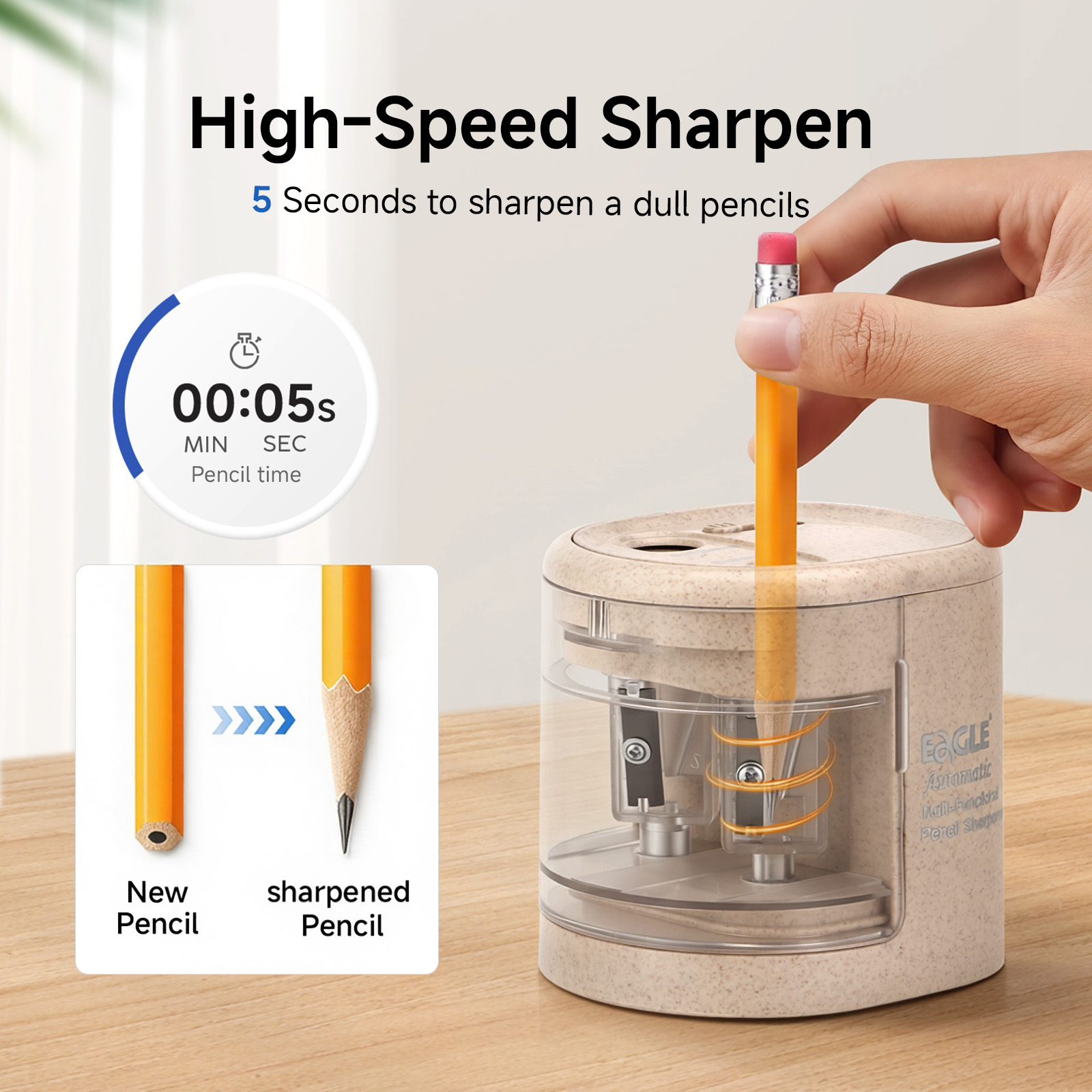 Sacapuntas Eléctrico Automátic - Electric Pencil Sharpener Usb reseña y precio
